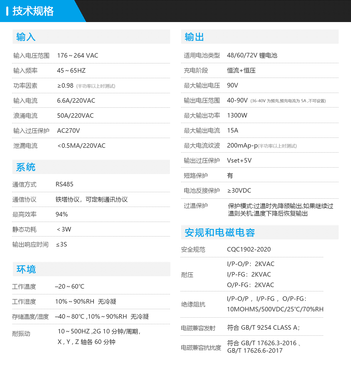 换电柜充电器参数